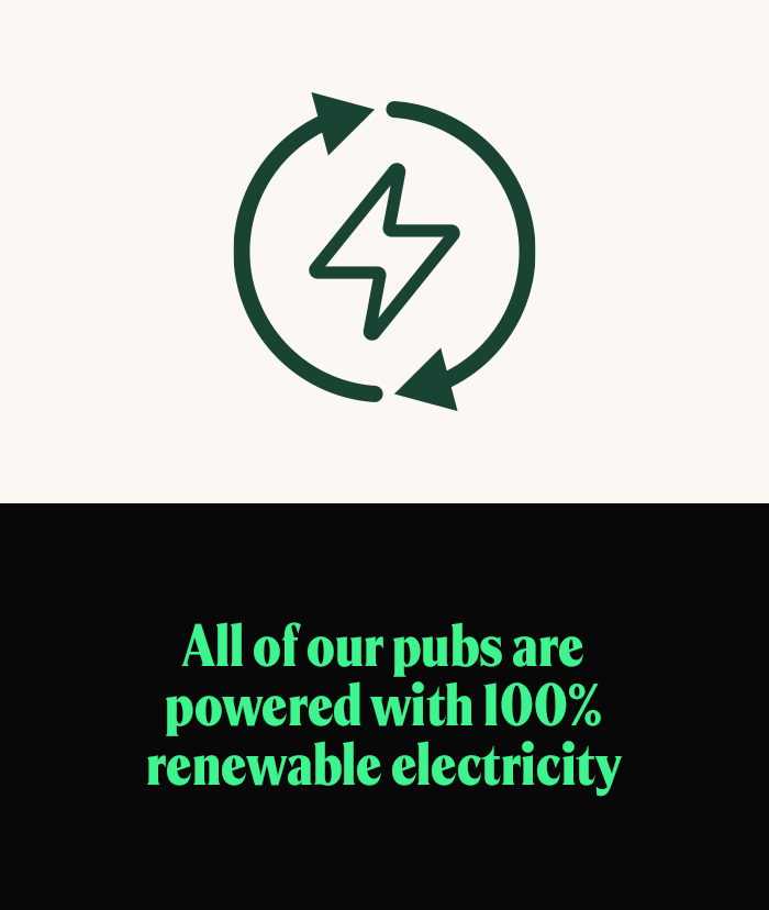hs-2025-sustainability-03-renewableenergy-carousel-sb-hs.png